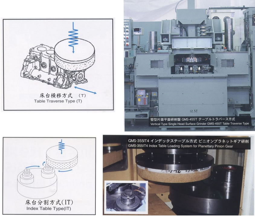 <img src="images/daisho spec-10c.jpg" width="844" height="718" />